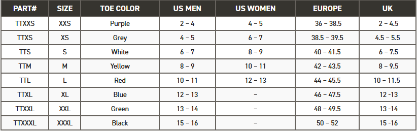 Turbotoe size chart.png