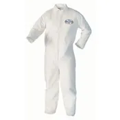 Protective Safety Clothing and Apperal 